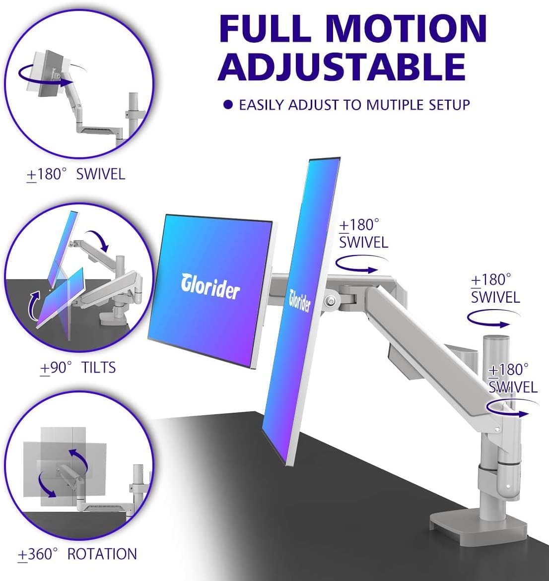 Up To 40% OFF Glorider Aluminum Dual Monitor Mounts, Adjustable Gas Spring Monitor Desk Arm with C Clamp fit 10-32inch Computer Screen, Grommet Mounting Base Support 75x75 and 100x100 Vesa (Up to19.8lbs)