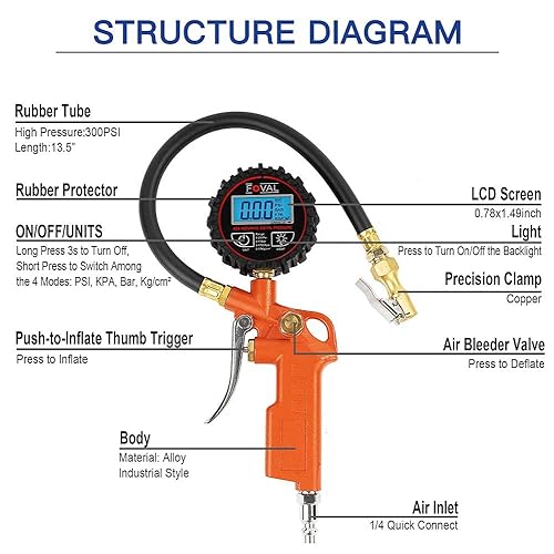 Miniatura 3 de FOVAL Paquete de 2 infladores digitales de neumáticos FOVAL y paquete de 3 manómetros digitales de presión de neumáticos de 150 PSI