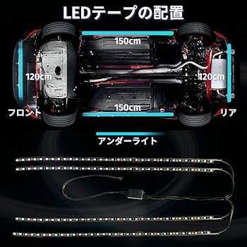 Amazon | RGB LEDテープ 車用 車 テープライト アンダーライト 4