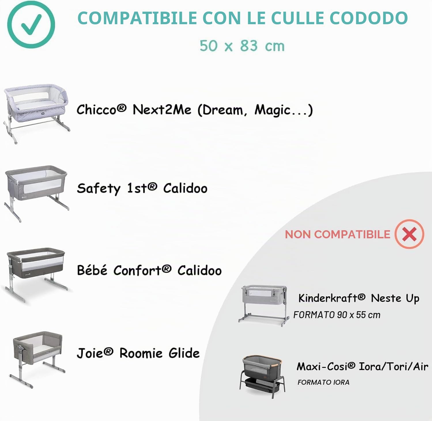 Coprimaterasso Next to Me Salvapipì Impermeabile per Culle Compatible Kinderkraft Neste Up Certificato Oeko-Tex 50 x 83 cm