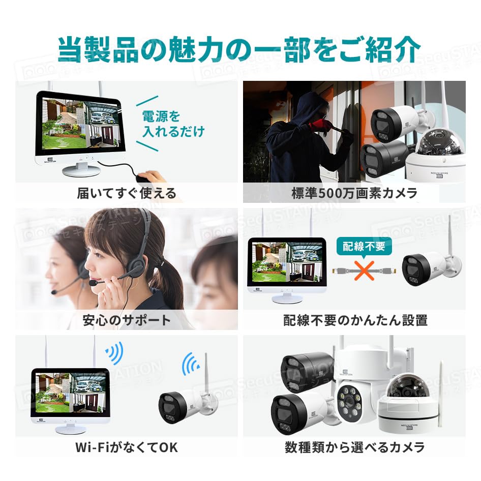 Amazon.co.jp: SecuSTATION 防犯カメラ ワイヤレス 1台 セット 12.5