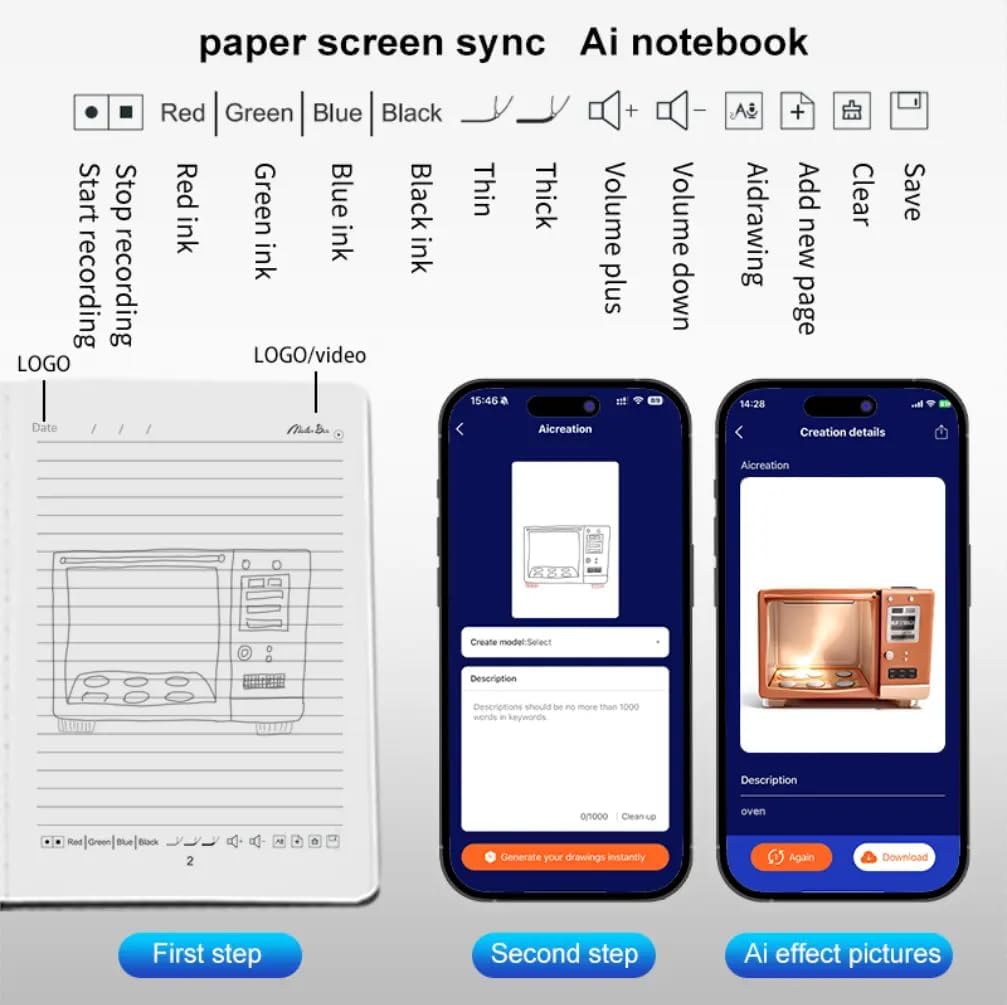 Digital Notebook with Smart Pen & U Disk, 94 Sheet Real Paper Note-Taking, Real-Time Sync & Digital Storage, Playback & Sharing via APP, iOS/Android Compatible (Navy Blue)