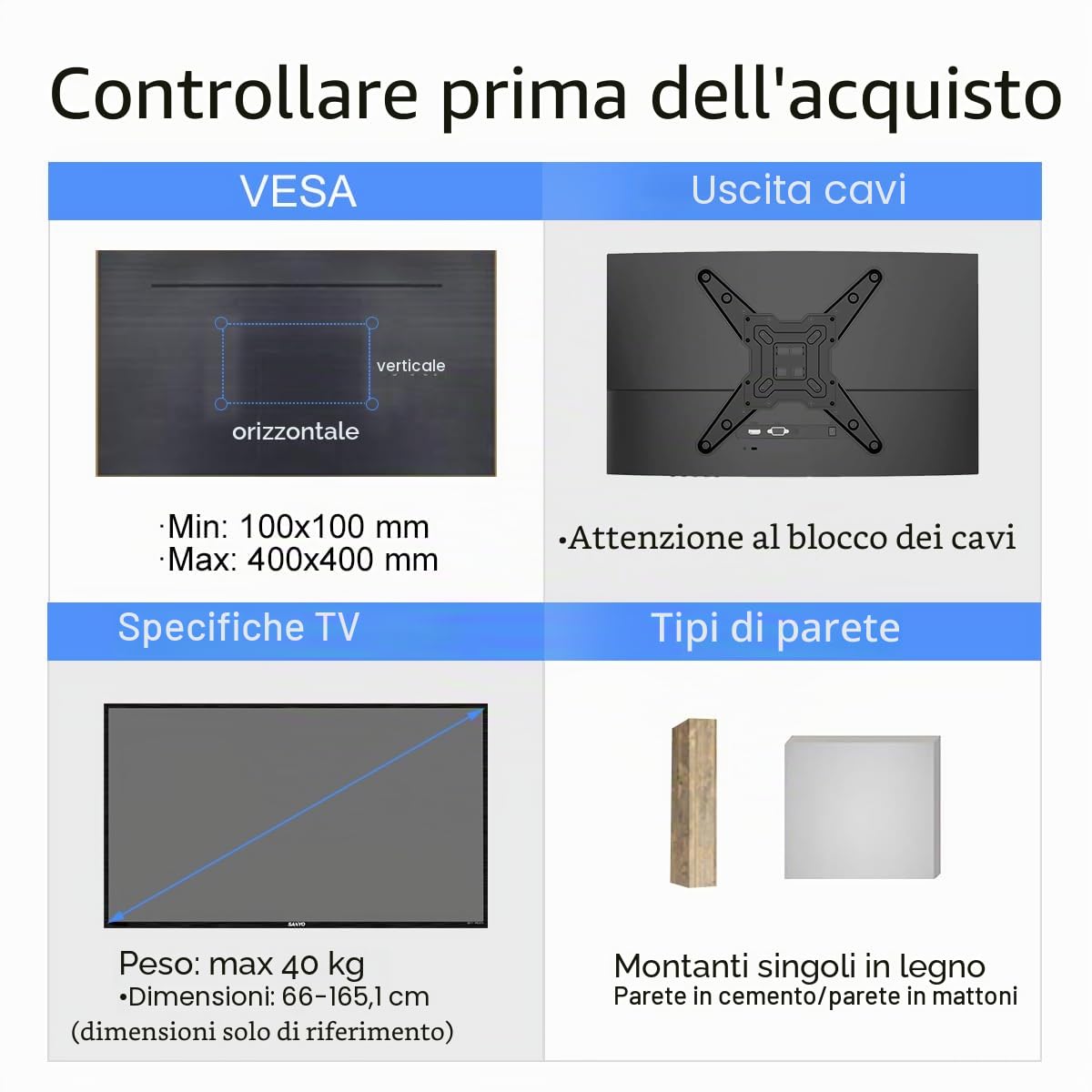 suptek Supporto da parete per TV con braccio di estensione da 1020 mm, adatto alla maggior parte dei televisori da 26-65 pollici, girevole e inclinabile fino a VESA 400 x 400 mm, portata 40 kg, A1L