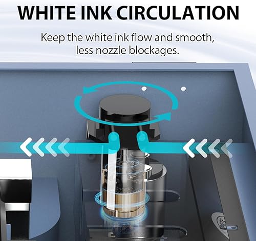 Miniatura 4 de PLK Impresora DTF con alimentador de rollo, impresora de transferencia A3 L1800 con sistema de circulación de tinta blanca para camisetas,