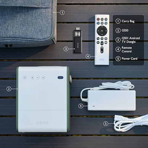 Miniatura 7 de BenQ Proyector inalámbrico GS50 1080p para exteriores  Smart Android TV  WiFi y Bluetooth  Altavoces de 2.1 canales con graves adicionales  HDR10