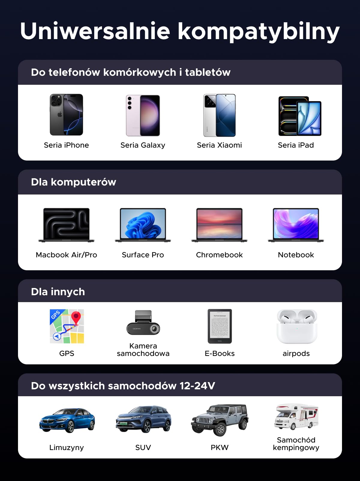 UGREEN Ładowarka USB C 75 W zwijana do zapalniczki samochodowej z kablem | Szybkie ładowanie typu C o mocy 60W, kompatybilne z zasilaniem samochodowym 12V-24v, do komputerów Macbook/iPad/iPhone/Galaxy