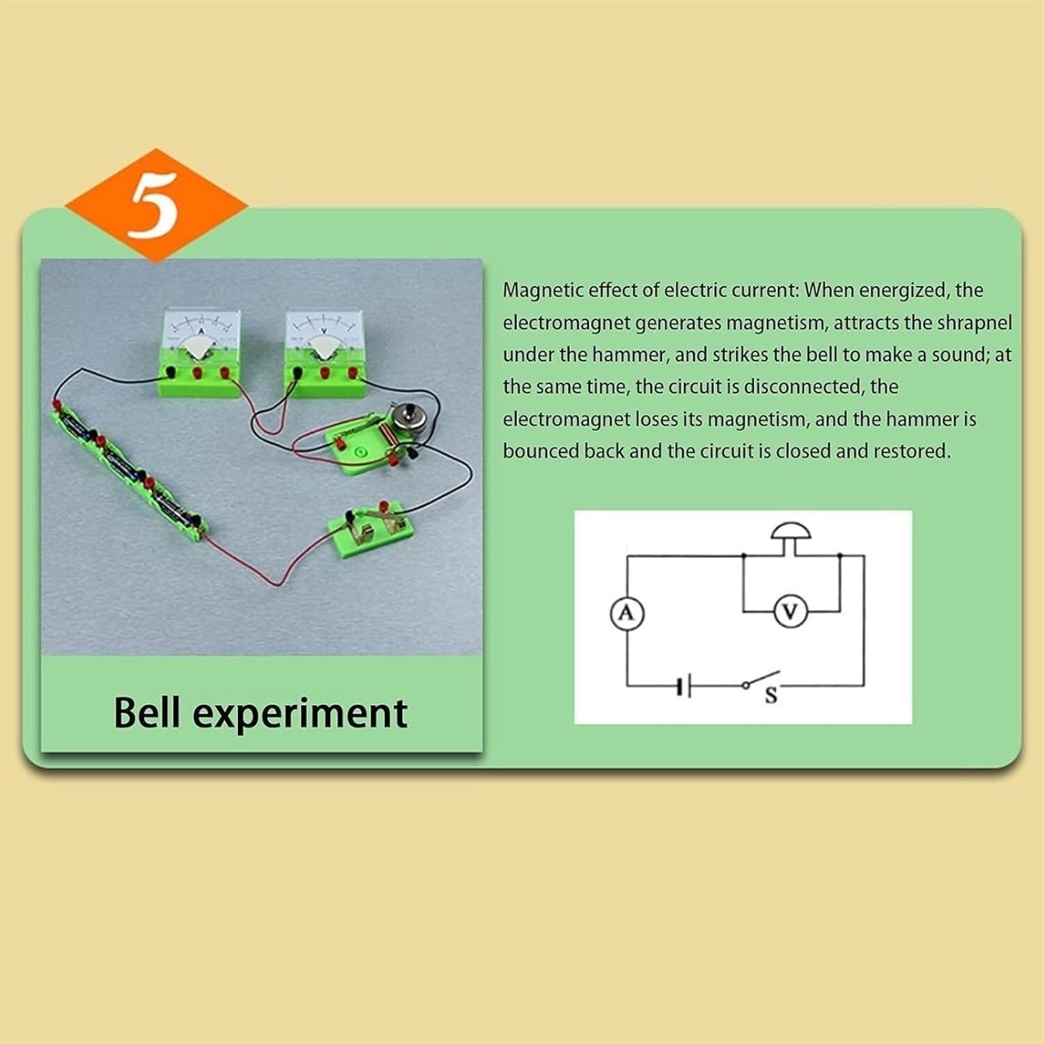 Complete Set of Electrical Understanding The Structure and Principle of DC Motor for Experimental Magnetic Levitation of Solenoid Motors and Electromagnetic