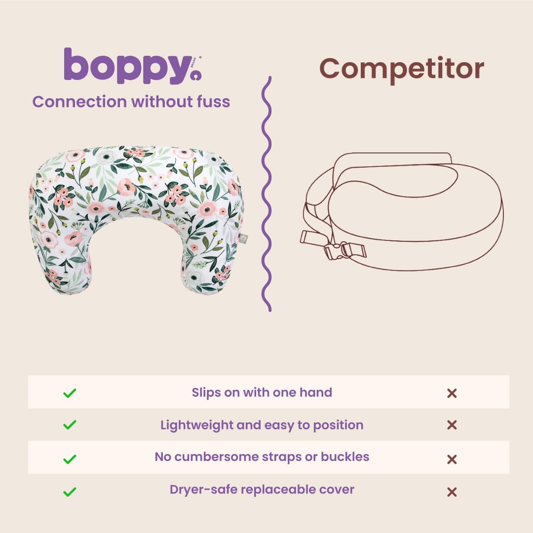 Boppy Coussin d'allaitement – Fleurs de Jardin Roses – Coussin Plus Grand, Plus Grand et Plus de Soutien pour l'allaitement et Le biberon – Remplissage Plus Ferme, Levage Plus élevé, Plus Grande