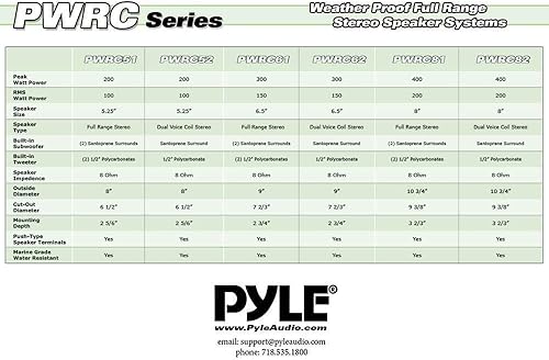 Miniatura 6 de Pyle Audio doméstico de 6.5 pulgadas y 300 W en techo o altavoz exterior impermeable (paquete de 4)