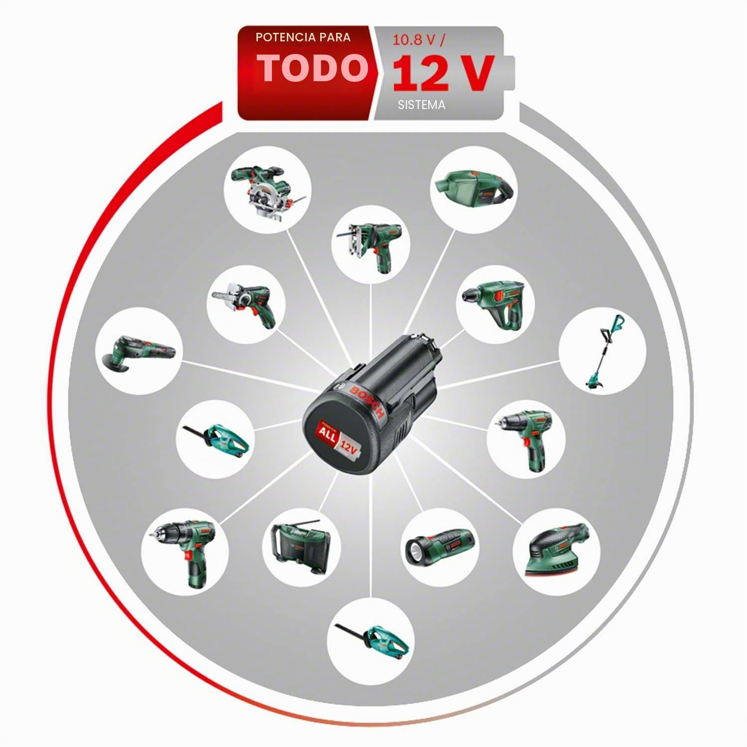 Bosch taladro/atornillador a batería EasyDrill 1200 (batería de 2,0 Ah, sistema de 12 V, juego de brocas y puntas de atornillar, en funda blanda) - Amazon Edición