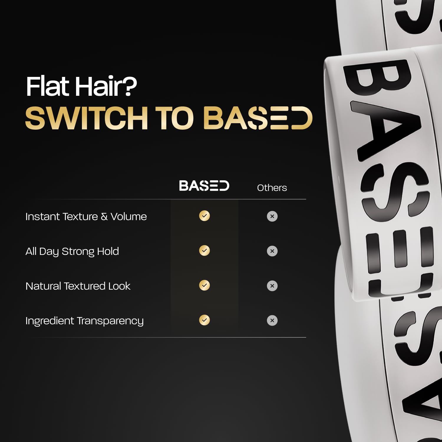 BASED Hair Clay for Men Premium Hair Clay with Strong Hold Texturizing Finish Low Shine Hair Styling for Medium Thick Straight or Wavy Hair Santal Sandalwood Fragrance 3oz Pack of 1 product thumbnail 7