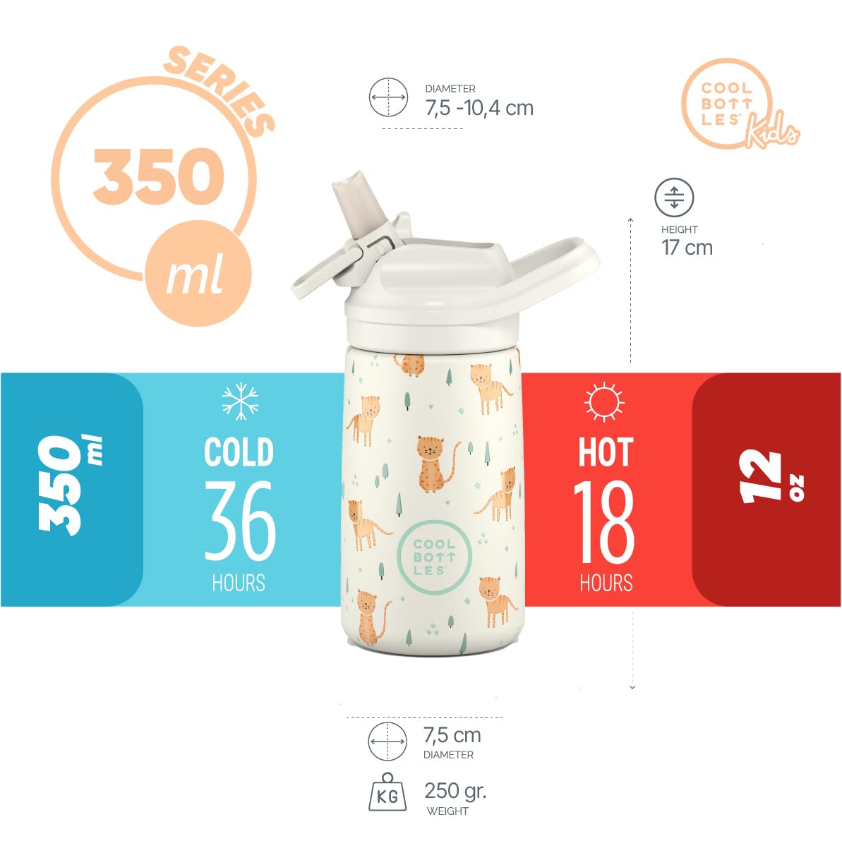 Cool Bottles - Bottiglia d'acqua in acciaio inox per bambini, bottiglia termica per bambini - Bevande fredde per 36 ore e calde per 18 ore- Whisker Kittens 350ml