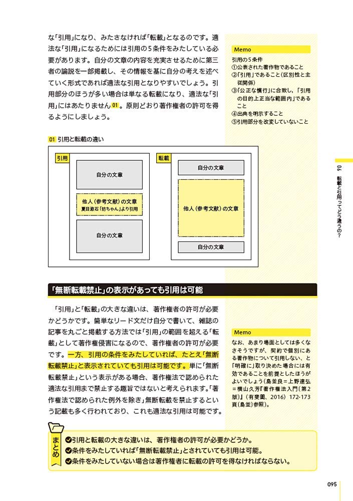 Amazon.com: 染谷 昌利: books, biography, latest update