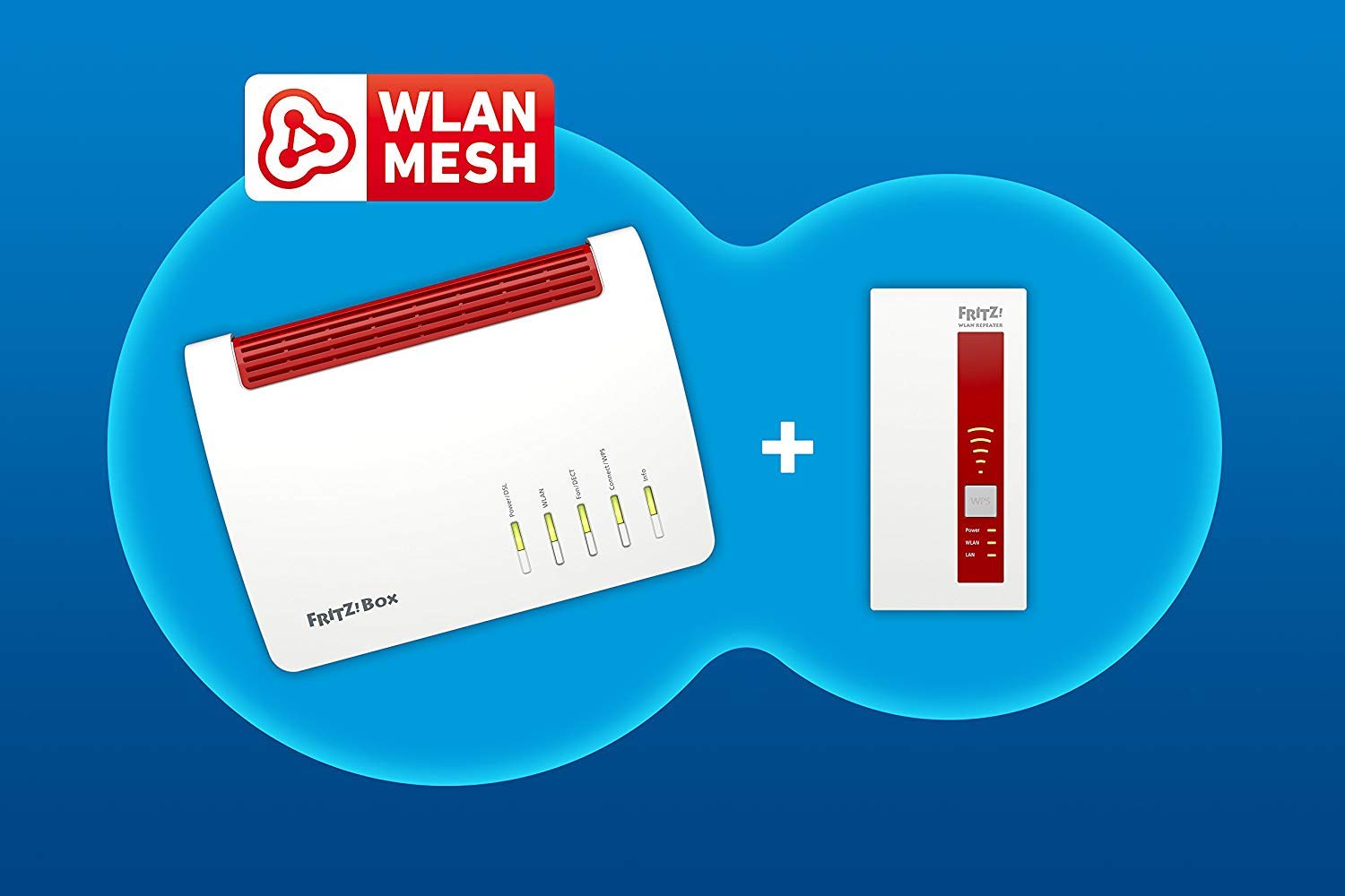 AVM FRITZ! Mesh Set (FRITZ!Box 7590 und WLAN Repeater 1750E, Dual-WLAN AC bis 1.733 MBit/s (5 GHz) und N bis 800 MBit/s (2,4 GHz), bis 300 Mbit/s durch VDSL-Supervectoring 35b, deutschspr. Version)
