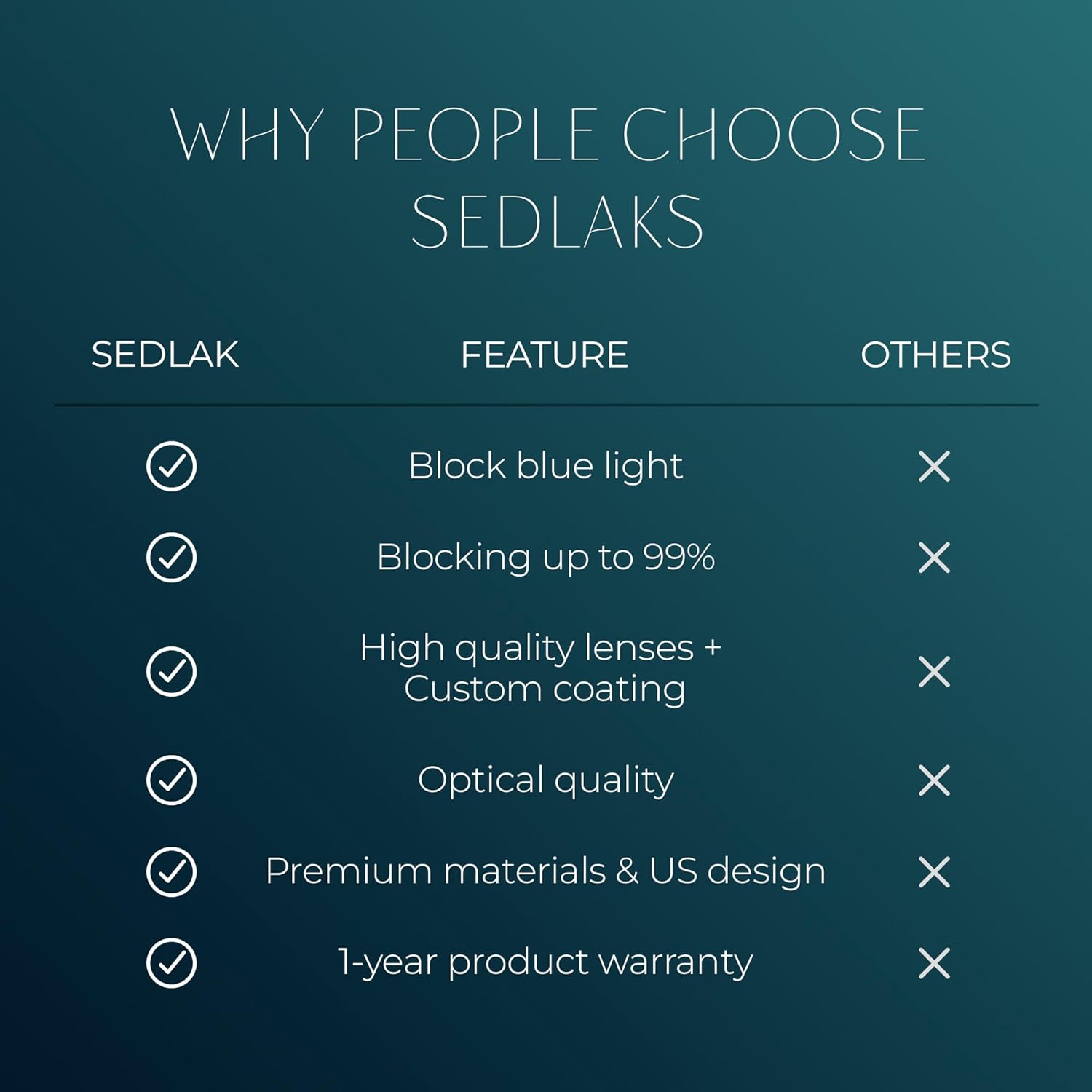 Ruby Transparent Frame Sunglasses – Blue Light Blocking & UV Protection Polarized Sunglasses for Men & Women, Anti-Glare Night Driving Shades, Includes Travel Pouch, Case, Cleaning Cloth - Image 6