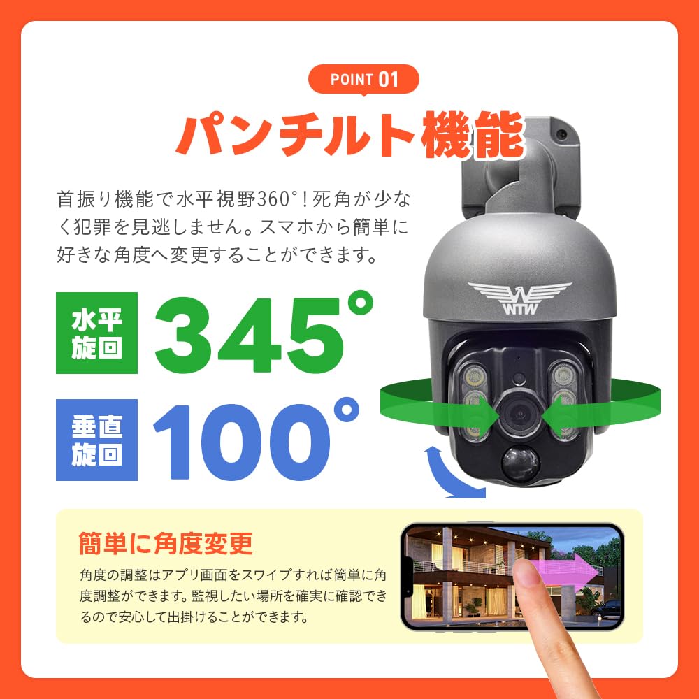 Amazon.co.jp: WTW 塚本無線 みてるちゃんWSP 12000mAhモデル 防犯