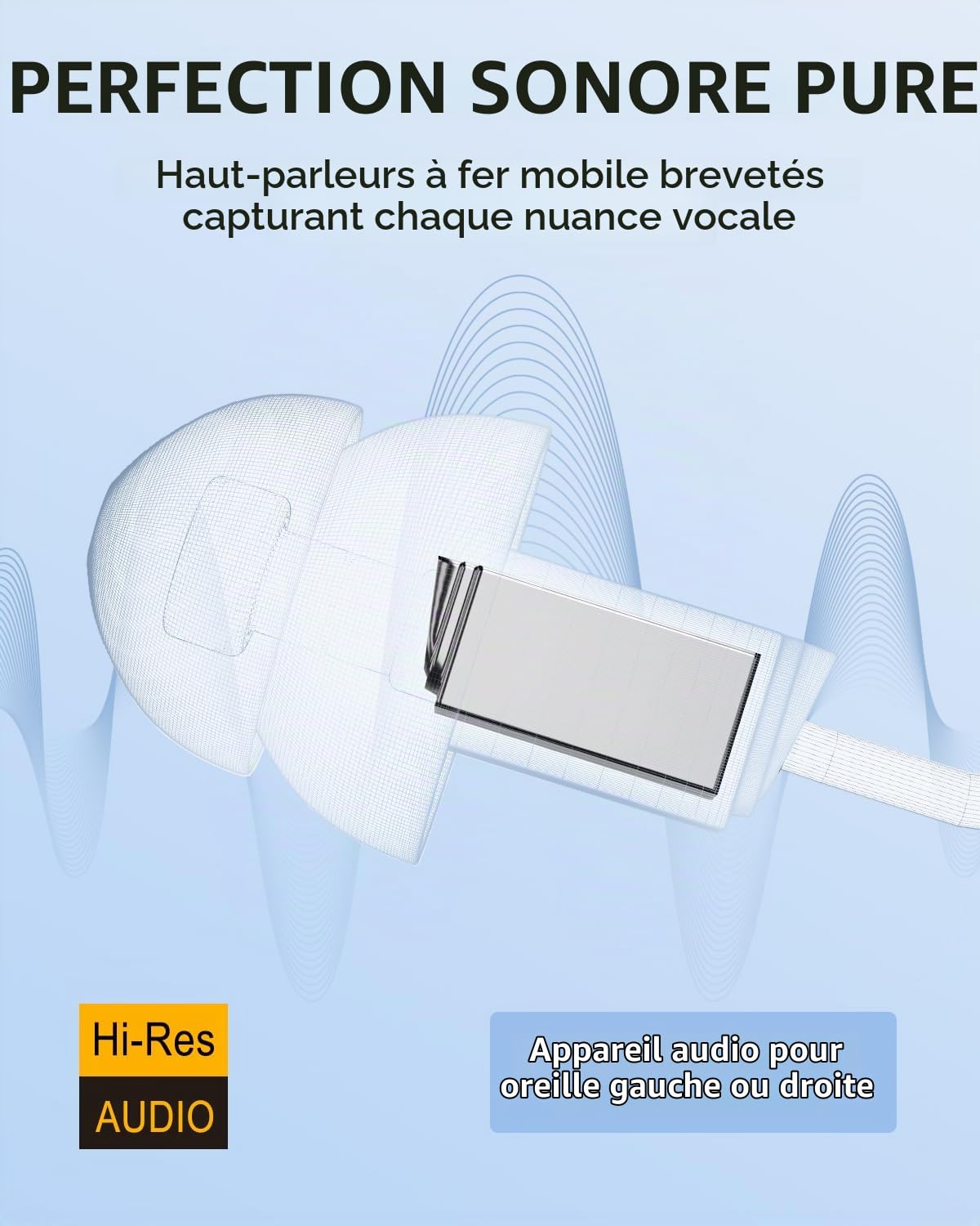 Dispositif de son rechargeable avec filtrage du bruit – 30 h d'autonomie – Dispositif de son discret pour seniors – Utilisation facile