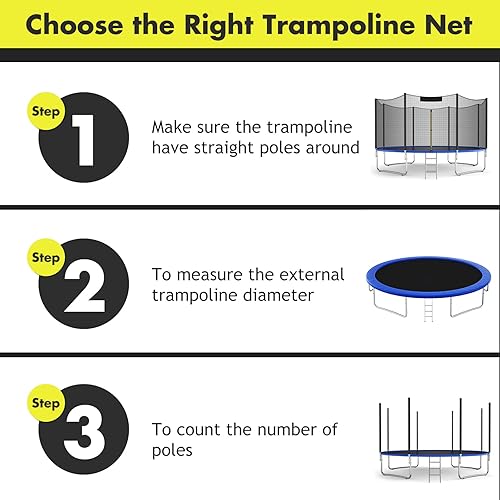 Miniatura 3 de Goplus Red de seguridad para trampolín para trampolín de marco redondo de 8, 10, 12, 14, 15, 16 pies, red de repuesto resistente a la intemperie con