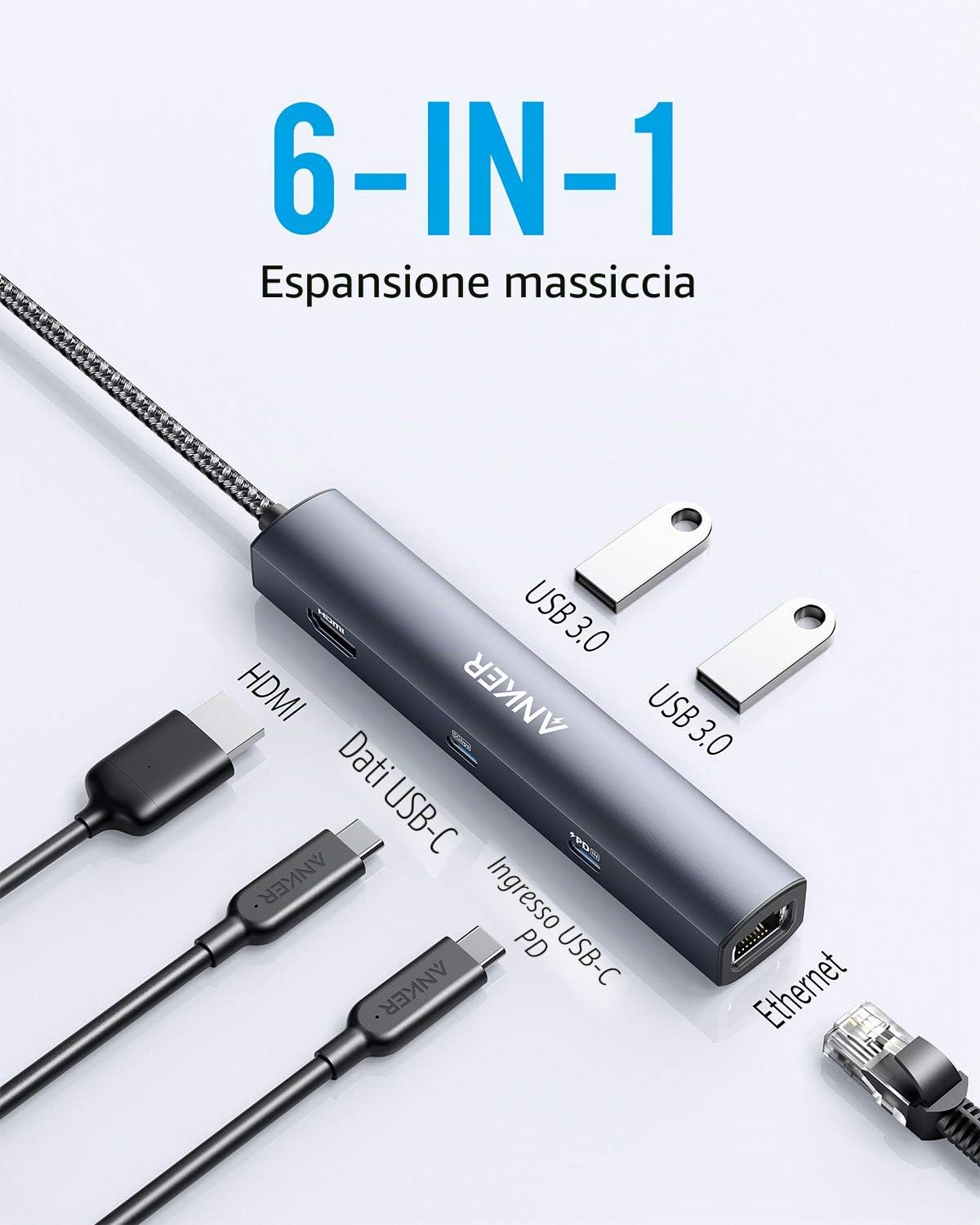 Anker Hub USB C 6 in 1 65W PD, PowerExpand Adattatore USB C Ethernet, 4 K HDMI, 1 Gbps Ethernet, USB C Dati, 2 Porte Dati USB 3.0, Compatibile con MacBook Pro, MacBook Air, iPad Pro, XPS
