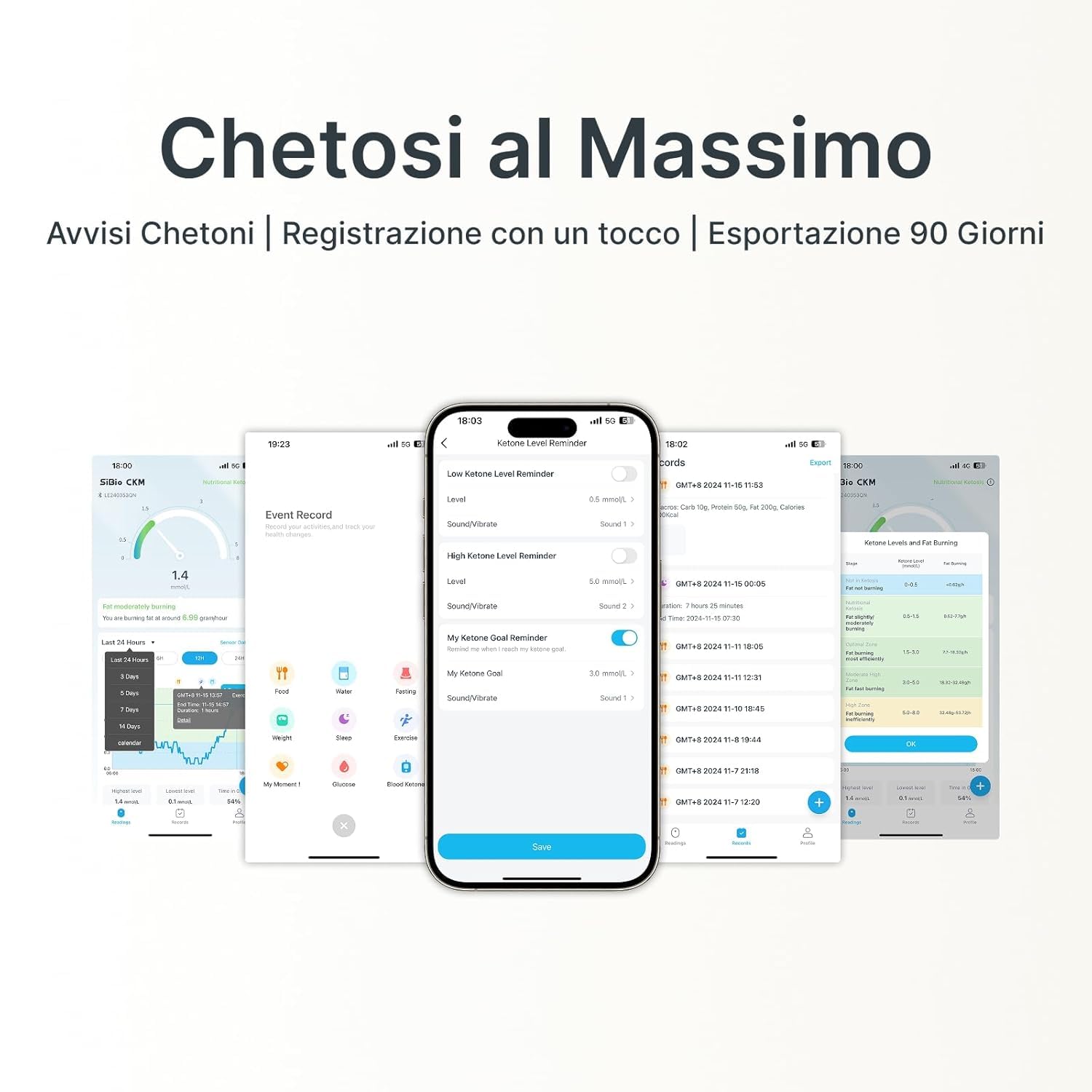 SIBIO KS1 CKM Continuous Ketone Monitor Sensor, 14-Day Real-Time Keto Test Meter Biosensor, no puntura chetosi misuratore Accurately With Digital App for Low Carb and Keto Diet(Not for CGM Use)