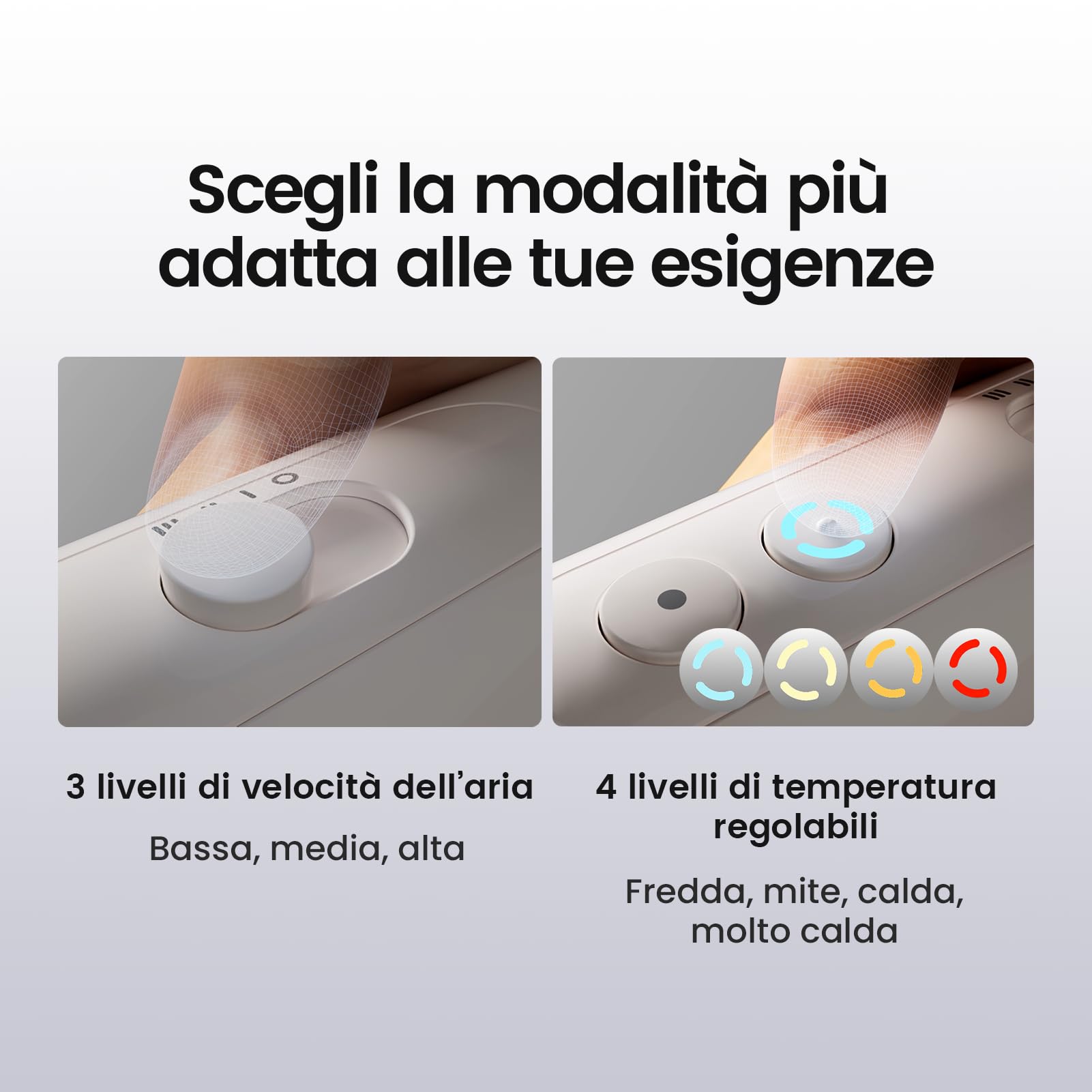 JirPet Soffiatore per Cani da Collo, Asciugacapelli Professionale per Cani, Portatile con velocità di 75 m/s, asciugacapelli Senza Mani con Supporto per Il Collo, 3 velocità e 4 Temperature