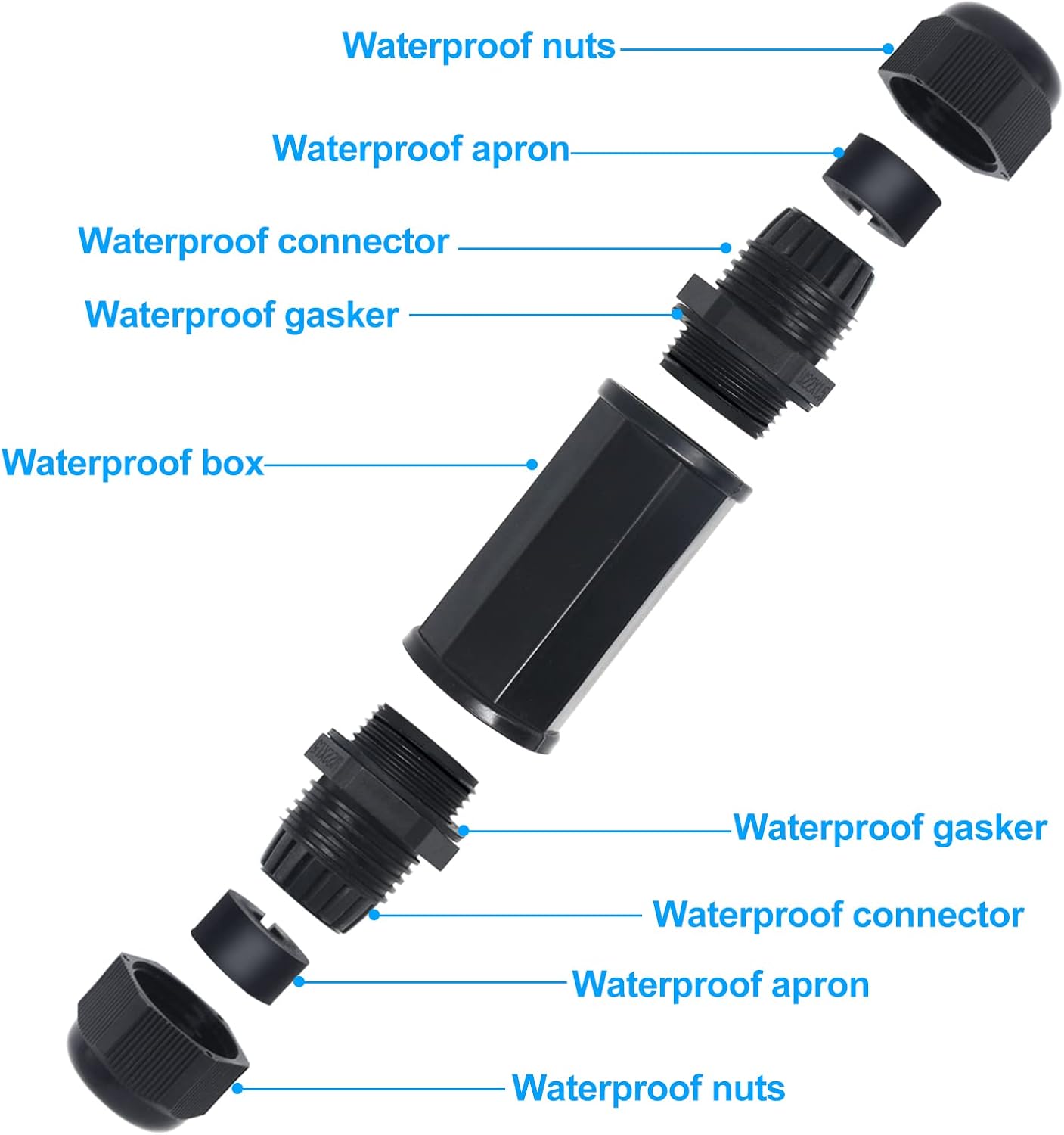 YIOVVOM RJ45 Waterproof Shielded ethernet Cable Box, Female to Female, Panel Mount, 8P8C,CAT 6, CAT 5, CAT 5E, M22 IP67 Ethernet LAN Cable Coupler Outdoor Weatherproof Underground Splice (6-Pack) : Electronics