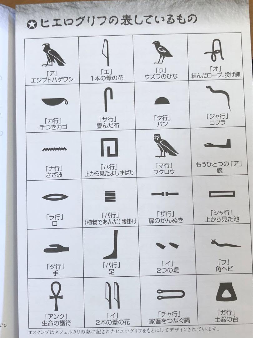 Amazon.co.jp: ヒエログリフスタンプセット 古代文字 : ホビー