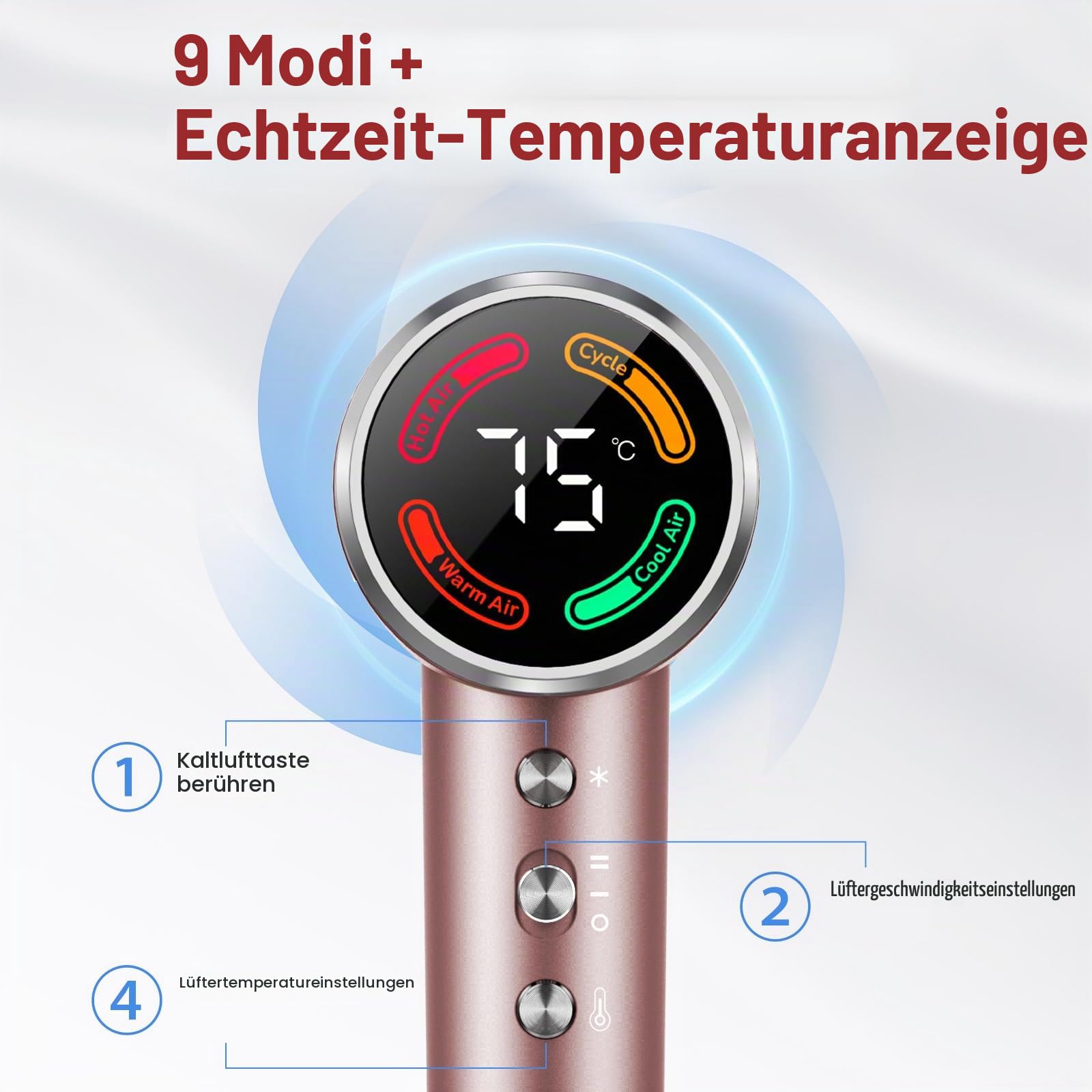 Hochgeschwindigkeits Föhn, 160.000 U/min Ionen Haartrockner, LED Display, 500 Million Negativ Ionen Fön, 56dB Geräuscharme NTC Temperaturregelung, Schnelles Trocknen mit Diffusor und Konzentratordüse