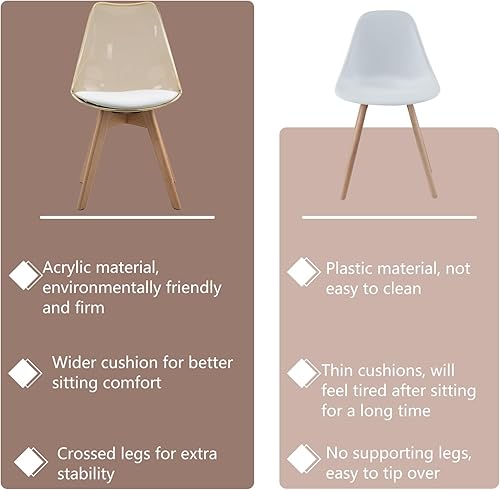Miniatura 28 de ANOUR Juego de 4 sillas de comedor, modernas sillas de comedor de acrílico transparente con asiento de cuero sintético y patas de haya macizas,