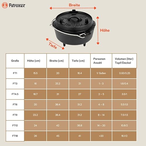 Miniatura 6 de Petromax Horno holandés de hierro fundido para cocinar u hornear al aire libre sobre una fogata o en la cocina del hogar, los utensilios de cocina