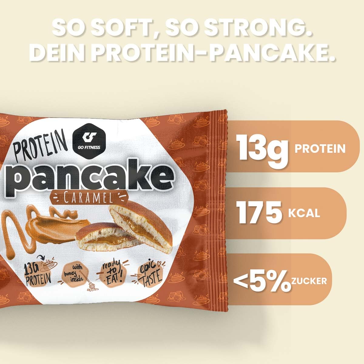 Go Fitness Protein Pancake - [12 x 55 gramm ] Caramel High Protein Snack, frisch gebacken & extrem lecker - Eiweißriegel alternative mit 13g Eiweiß pro Pancake