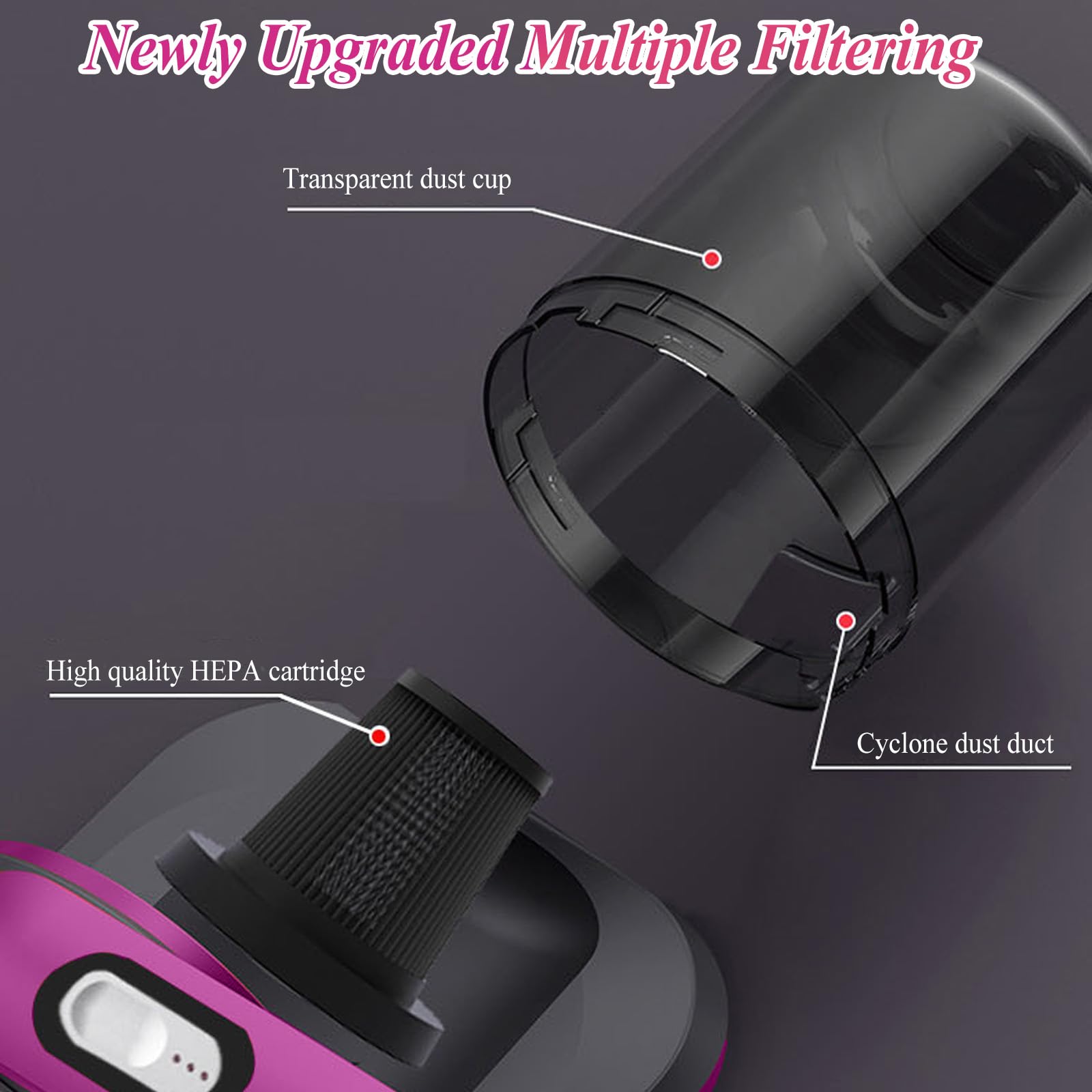 HAMON Milbensauger für Matratzen, 8000Pa Milbenstaubsauger mit UV Licht, Kabellos Bett-Staubsauger mit Dauerstaubbehälter für Matratzen,Sofa, Kissen,Teppiche