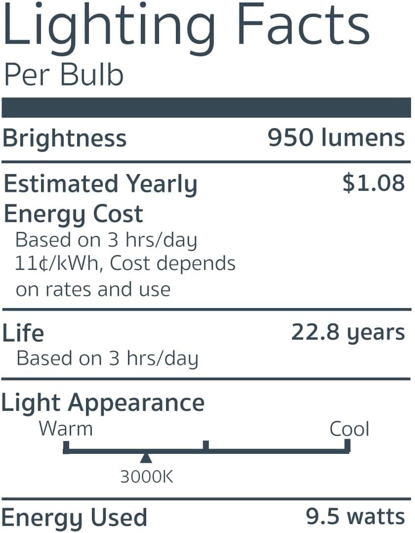 EmeryAllen E12 Base, 9.5Watt (75W Equivalent) JA8 Compliant, Dimmable LED Light Bulb | 120V - 950 Lumens | 3000K | 1 Pcs