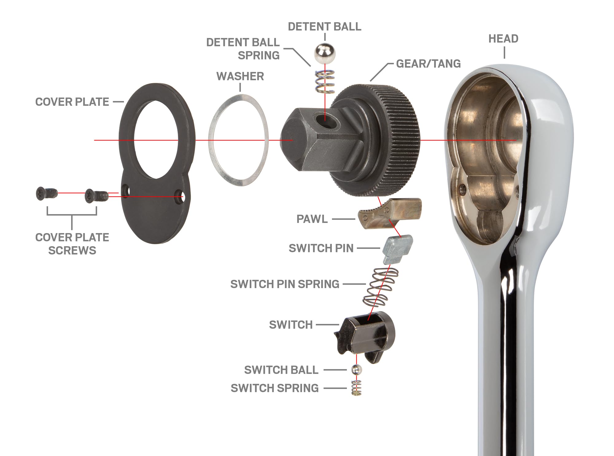 Tekton 3/8 Drive Ratchet - 18 Inch -8