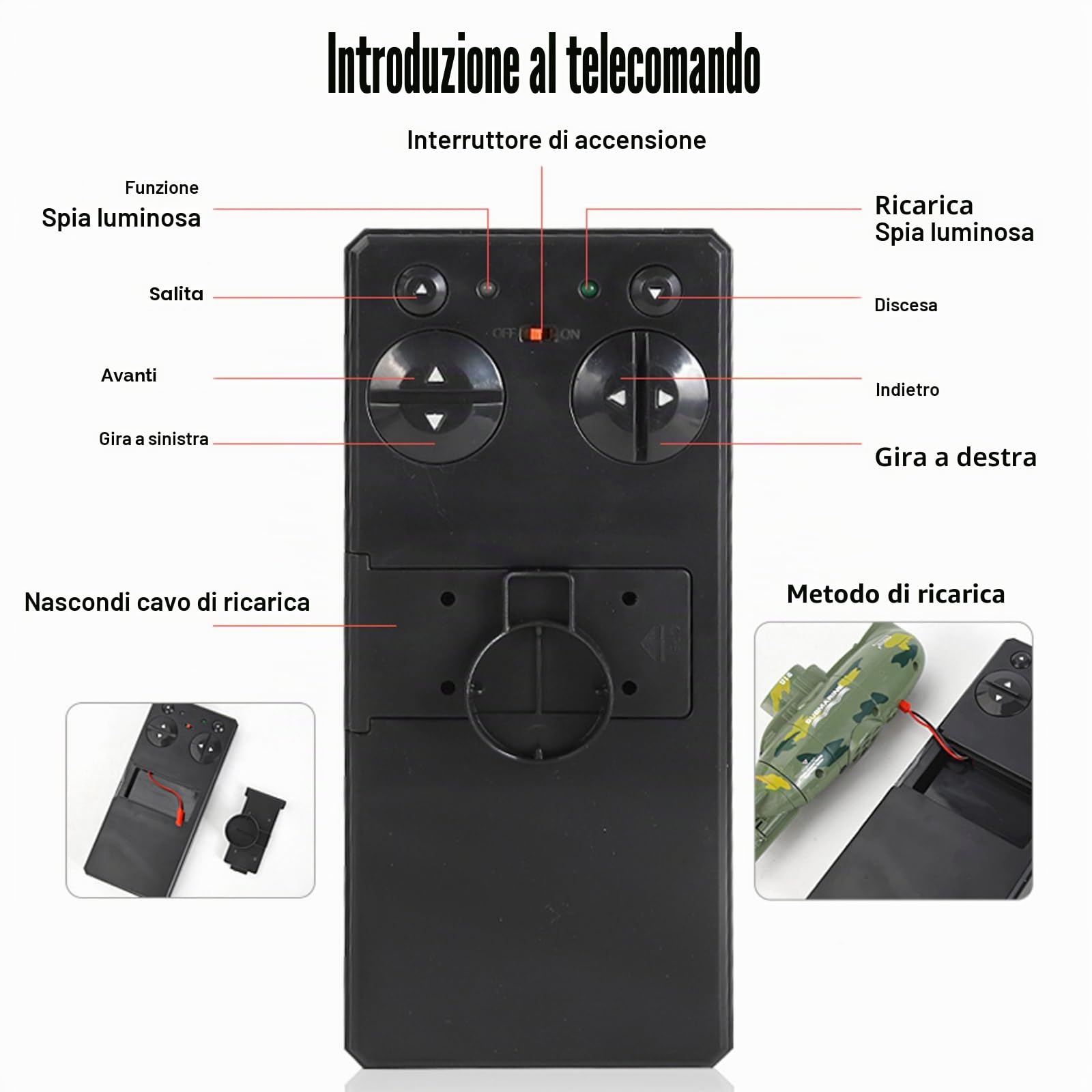 Mini Telecomando Sottomarino Giocattolo, 6 Canali RC Barca con Luci LED | 2.4GHZ Telecomandata Modello di Subacquea,Rotazione a 360°, Elettrico Barca Regalo Compleanno per Bambini dai 6 Anni(Verde)