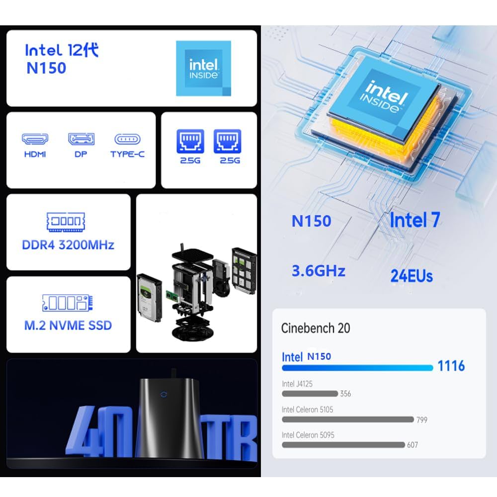 Amazon.co.jp: SZBOX ミニPC 小型pc NAS ファイアウォールルータ