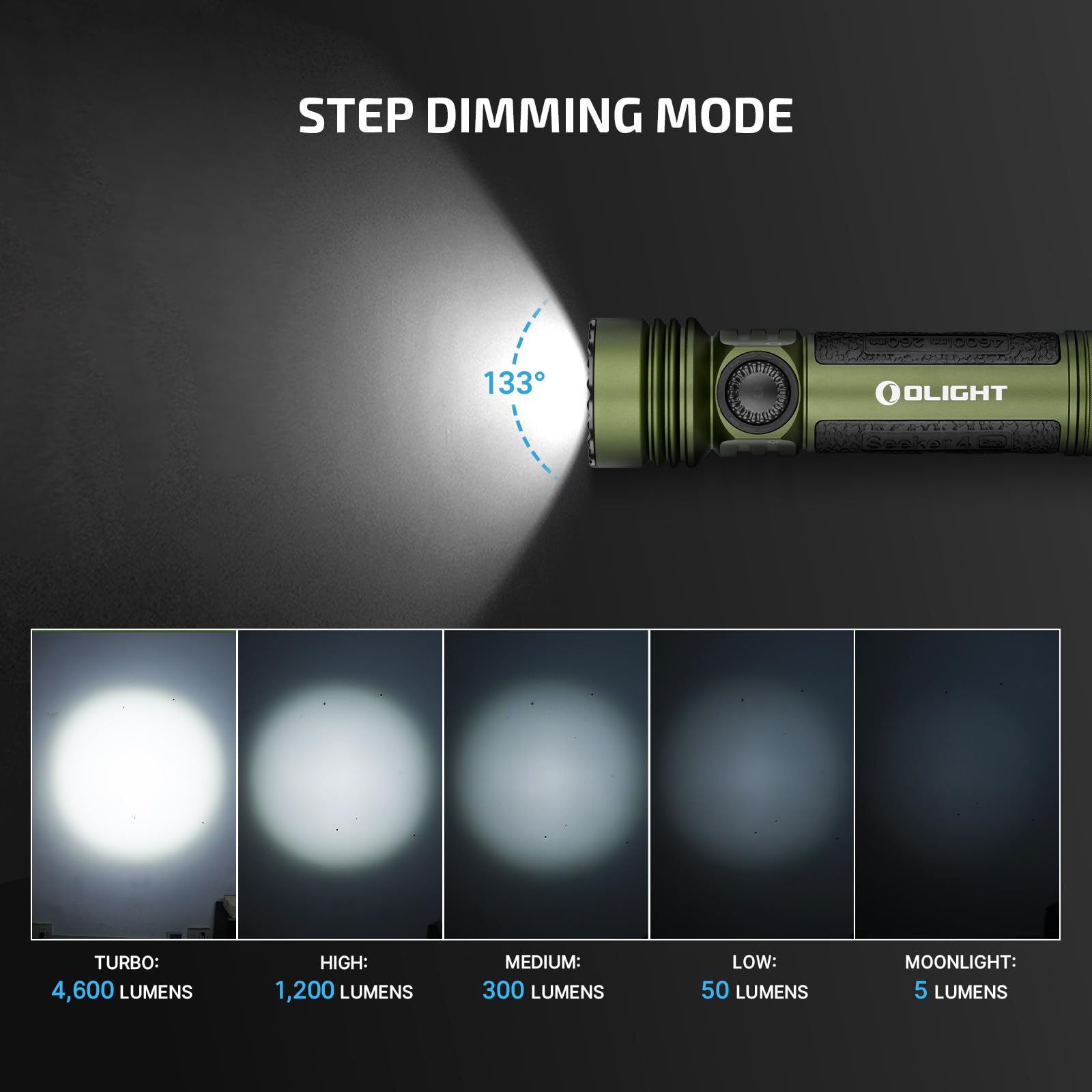 Amazon.co.jp: OLIGHT Seeker 4 Pro充電式LED懐中電灯、高ルーメン