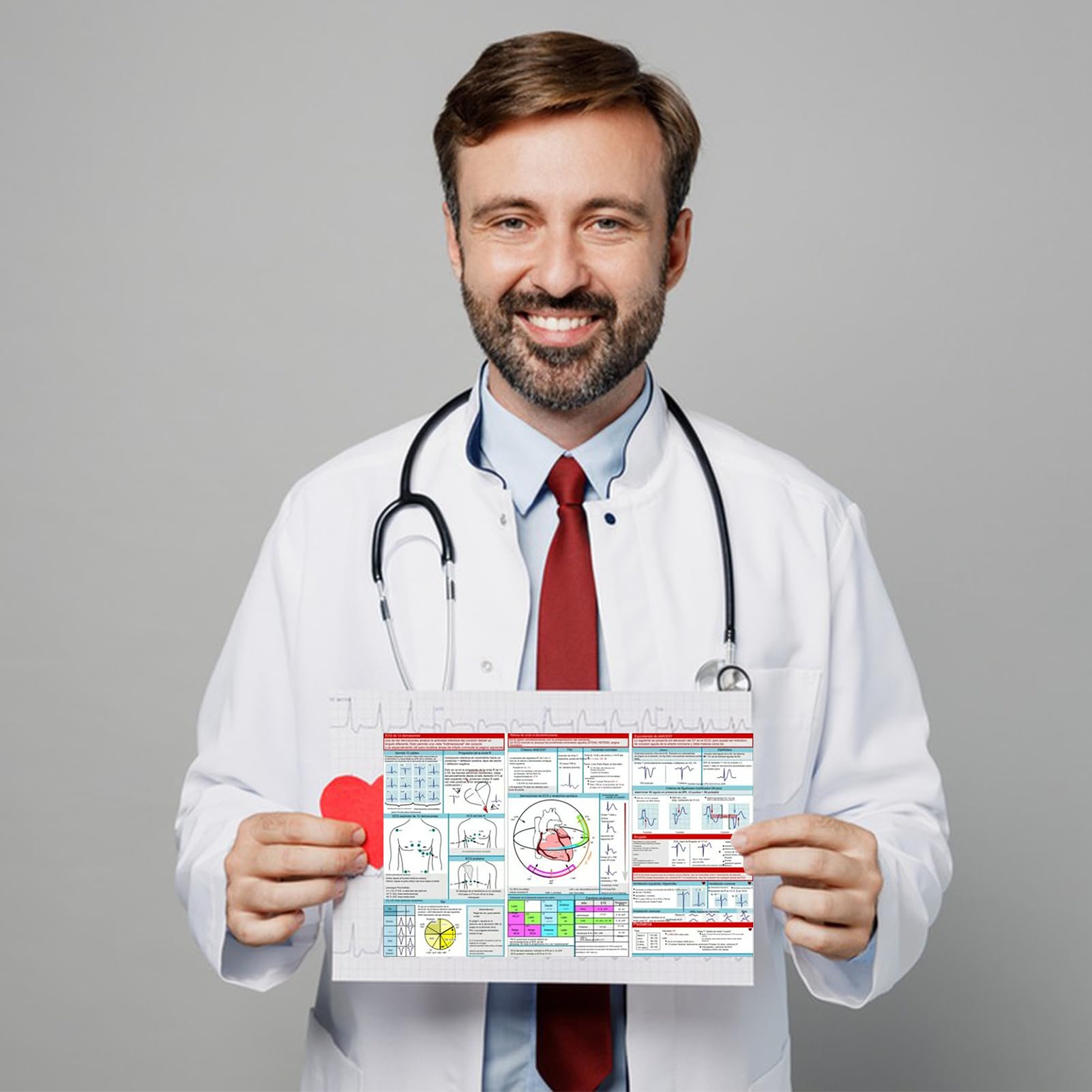 EKG Pocket Guide, Ecg Pocket Card, EKG Rhythmus Interpretation, Double Sided Compact & Portable Reference Card, Sanitäter Flash Cards, Rapid Interpretation EKG Pocket Nurses Guide
