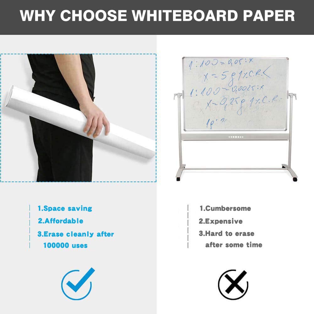 White Board Stickers,39"x18" Adhesive Dry Erase Wallpaper with