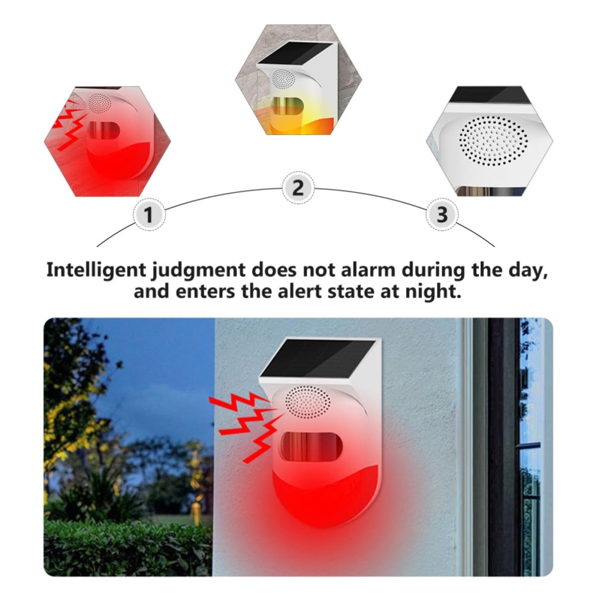 Rilevatore Infrarossi Solare da Esterno Rosso Ip67 senza Cavi | Abs e Silicio, Struttura, per Allarme Domestico e Installazione Esterna