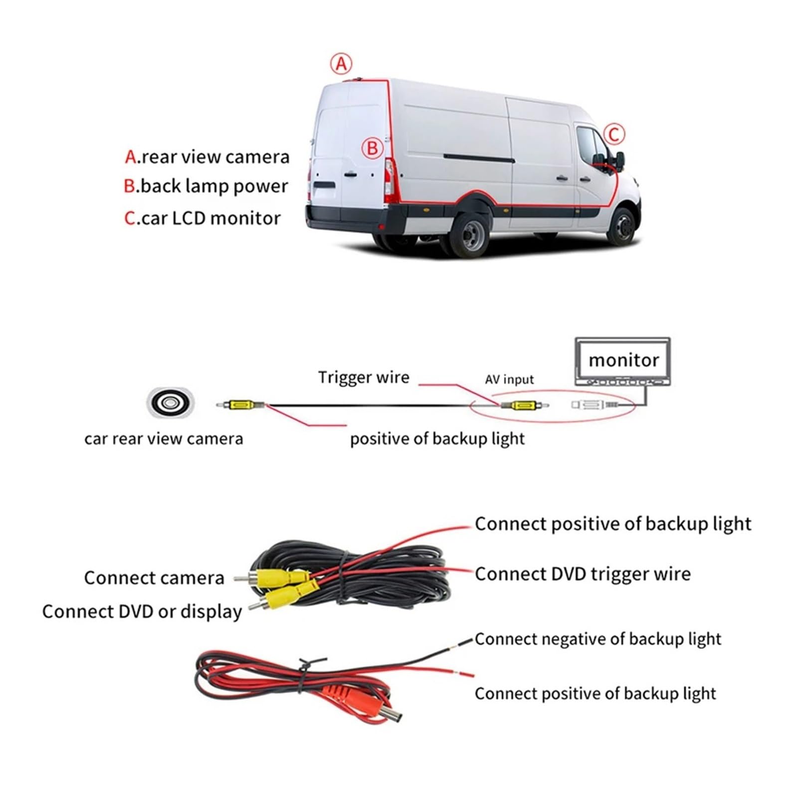 Für Opel Für Vaxhall Rückfahrkamera Set
