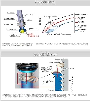 Amazon | クスコ ( CUSCO ) 車高調 【 Street ZERO A 】 ( ピロボール Amazon | クスコ ( CUSCO ) 車高調 【 Street ZERO A 】 ( ピロボール