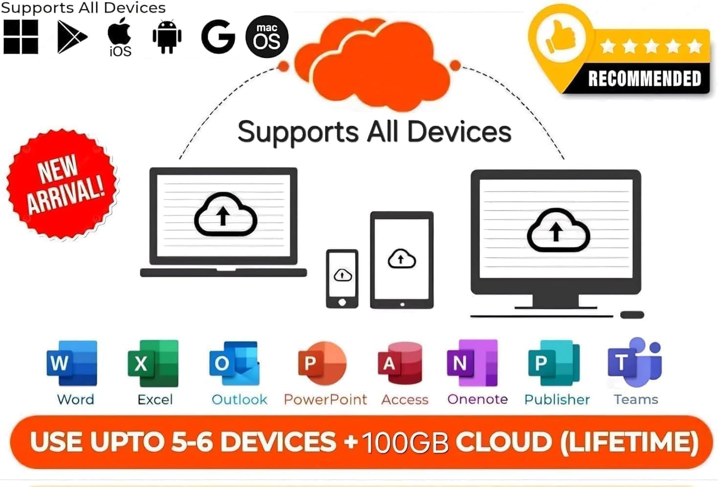 OFFICESUITE 365 Pro Plus Ms New Copilot Ai Edition | Latest 2026 Launch | (upto 5 Devices, Lifetime Validity) for Win, iOS, macOS, iPADOS, Android | 100GB Storage (Cloud) for lifetime | Regular Updates with Unlimited Reinstallations