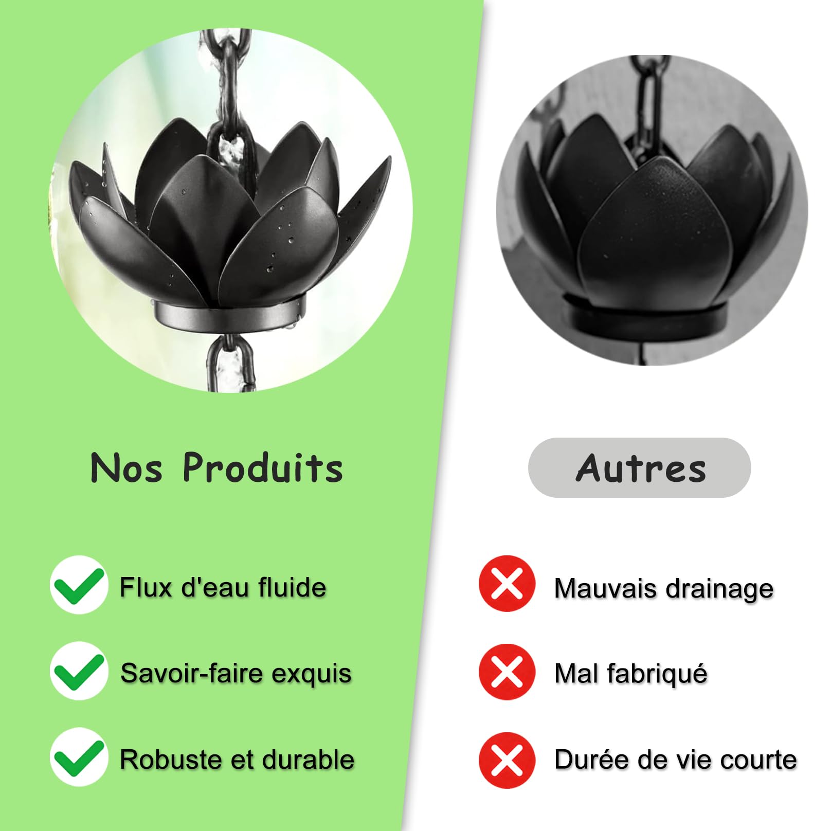 Chaîne de Pluie Décorative avec Coupelles Lotus, Chaîne de Pluie pour l'Extérieur, Pratique et Élégante, Alternatives aux Descentes Pluviales, pour Toit Jardin Terrasse A 2.4m