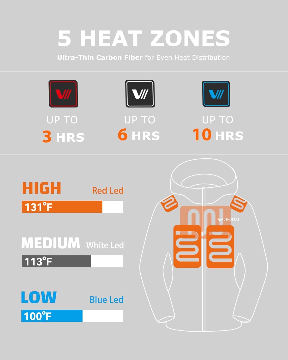 Venustas Women's Heated Jacket with Battery Pack, Waterproof & Windproof Electric Insulated Heated Coat With Detachable Hood - Image 2