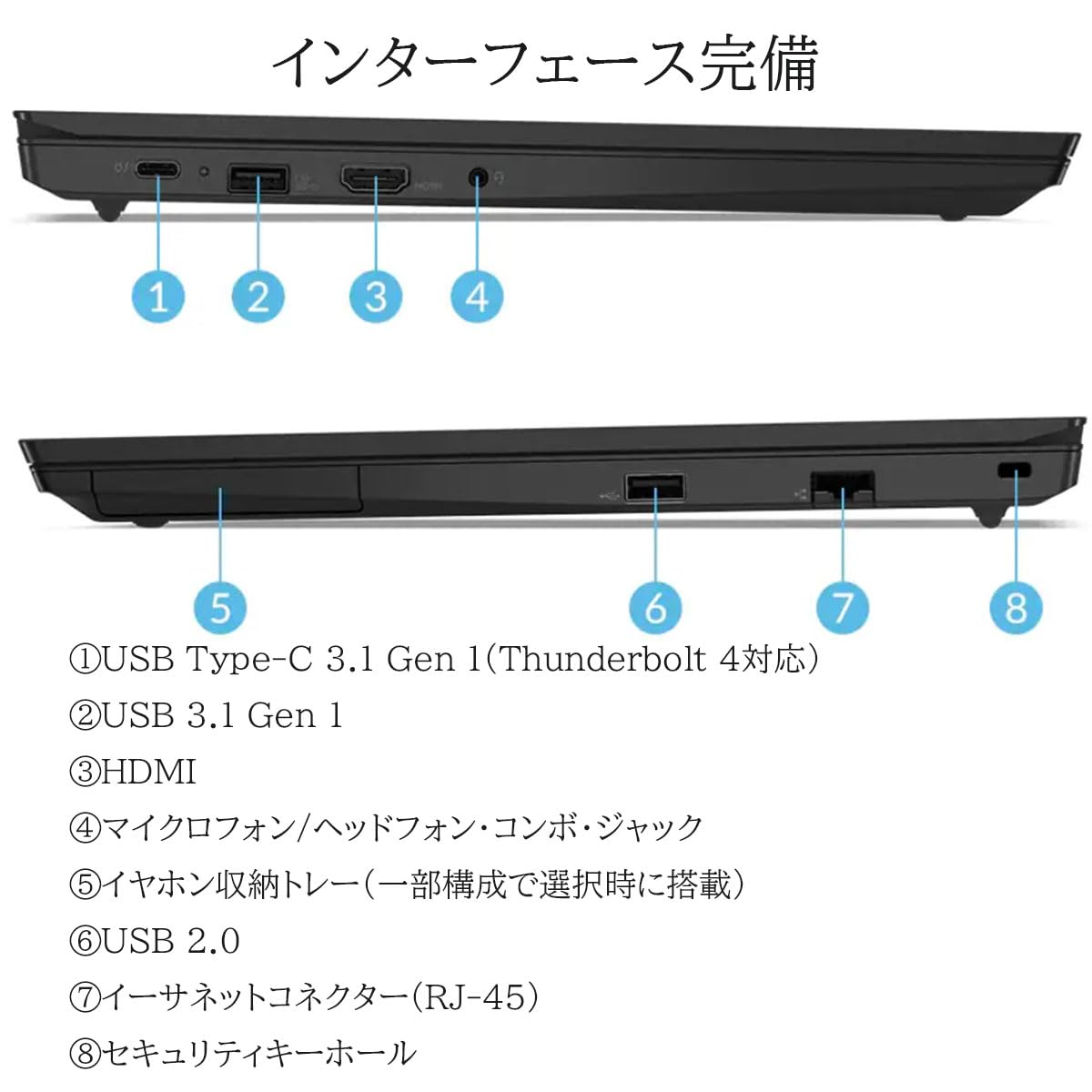 Amazon.co.jp: 【整備済み品】ノートパソコン レノボ ThinkPad E15
