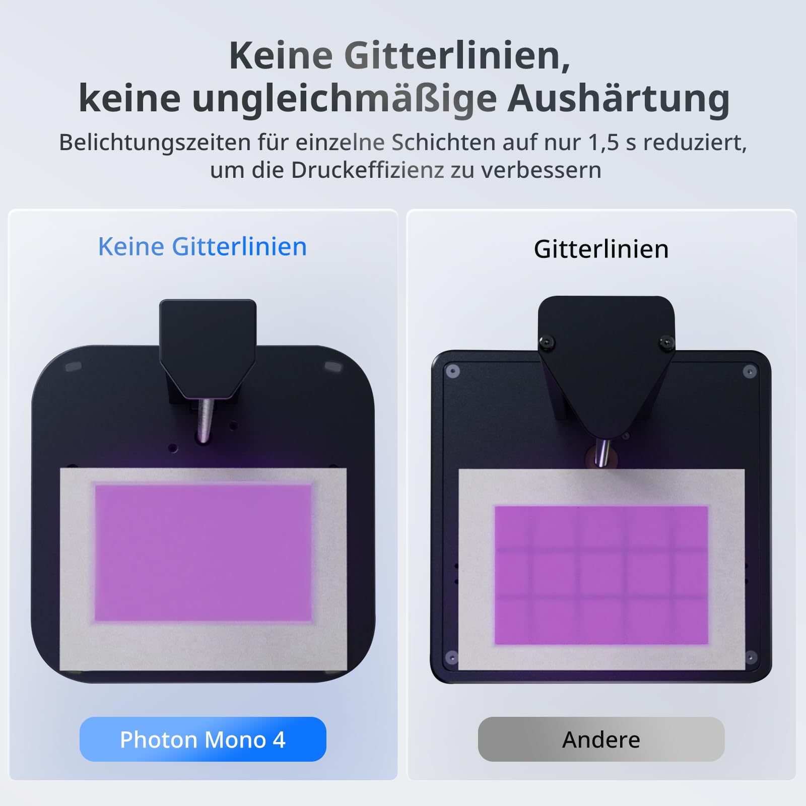 ANYCUBIC Photon Mono 4 10K Resin 3D Drucker, mit 7-Zoll-Monochrom-LCD-Bildschirm, Druckgeschwindigkeit 70 mm/h(High Speed Resin), LighTurbo Matrixlichtquelle, Druckgröße 153,4x87x165mm