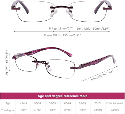 Miniatura 3 de DOOViC Paquete de 3 lentes de lectura sin montura para mujer, ligeros, elegantes, con bloqueo de luz azul, borde tintadobisagra de resorte, 1.75 de