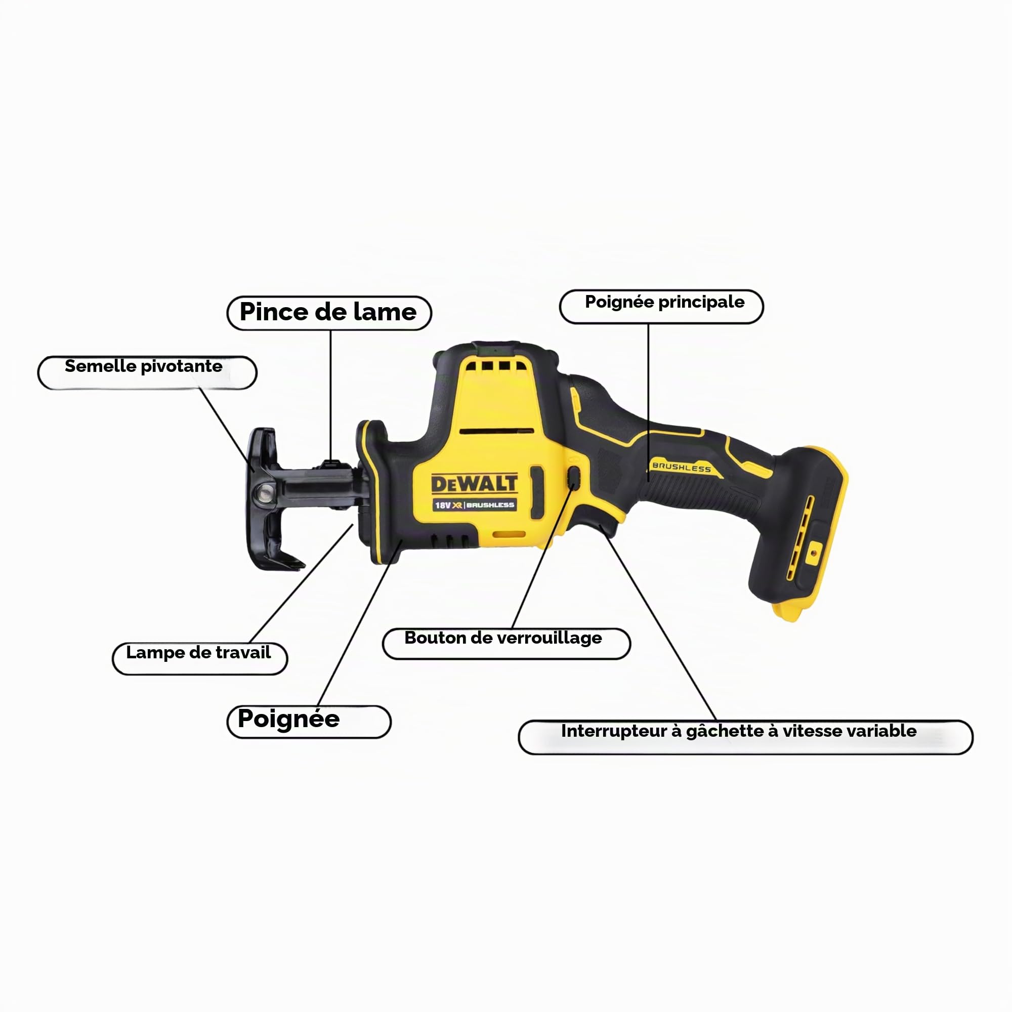 DEWALT - Scie sabre compacte brushless XR 18V avec coffret TSTAK, Outil seul, DCS369N-XJ