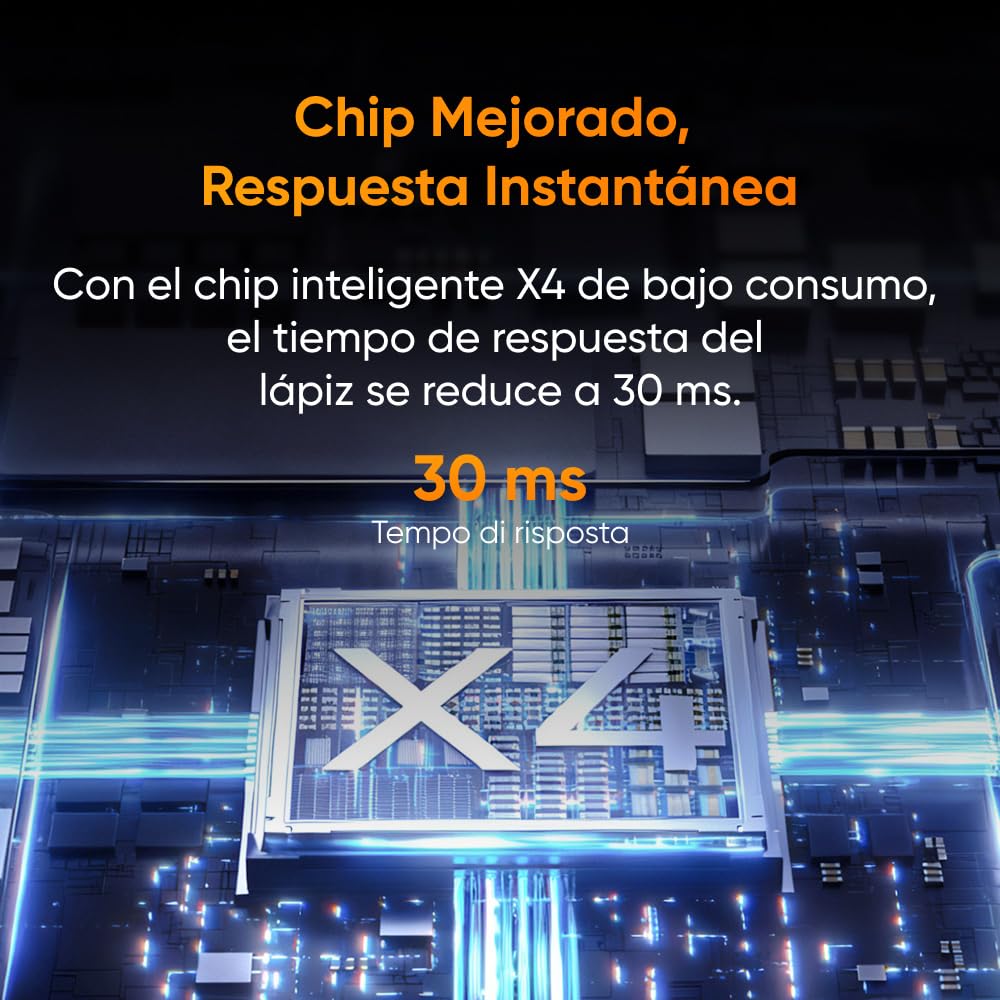 XPPen Artist 12 3rd Tableta Gráfica con Pantalla FHD 16K Niveles (Gris) | Tableta Gráfica Dibujo Digital Profesional de 12 Pulgadas con X4 Lápiz Chip Inteligente y 2 Diales y Soprte Plegable